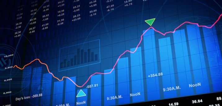 market fluctuations